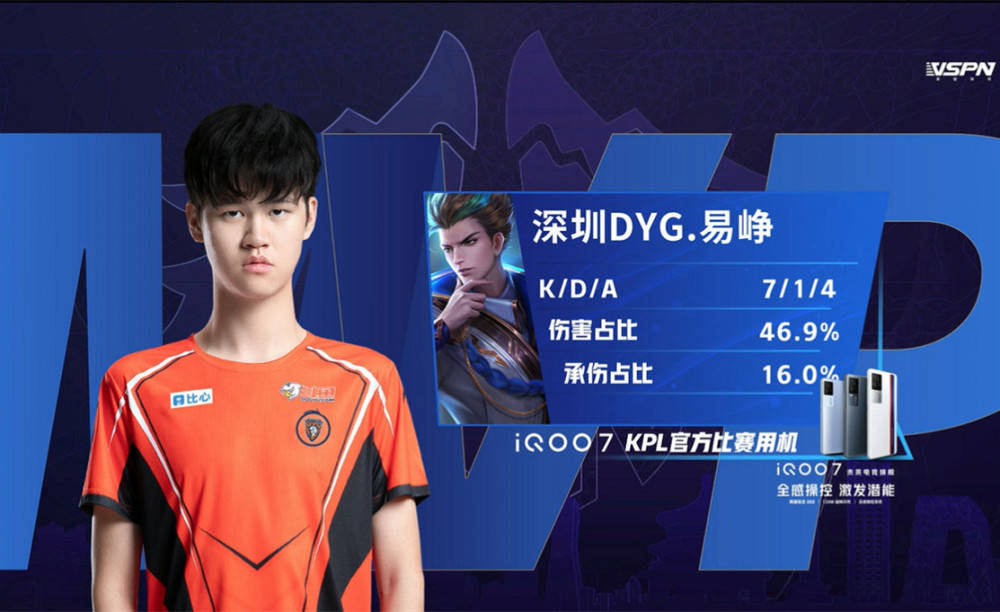 市场定位与 市场定位与