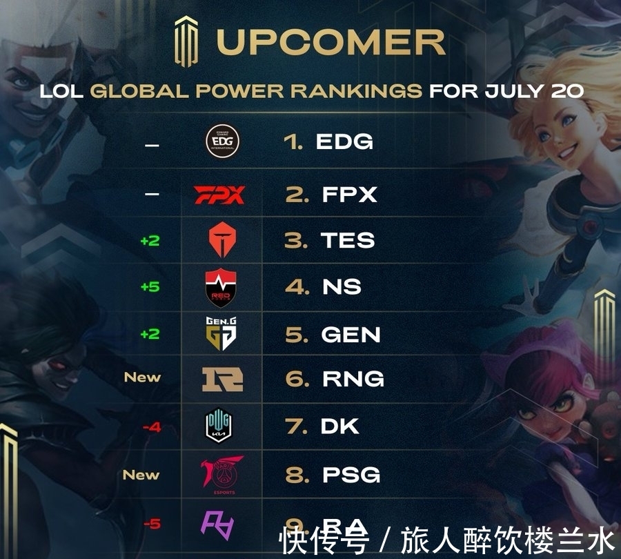 缩短了阵容 缩短了阵容