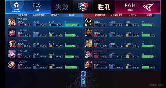 体系稳定